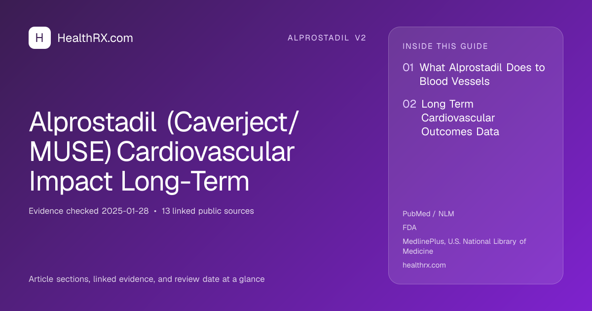 Evidence overview for alprostadil v2: Alprostadil (Caverject/MUSE) Cardiovascular Impact Long-Term