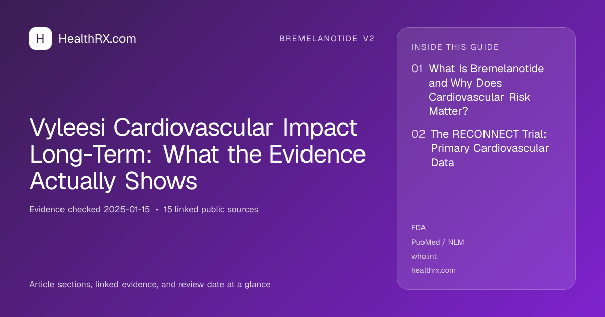 Evidence overview for bremelanotide v2: Vyleesi Cardiovascular Impact Long-Term: What the Evidence Actually Shows