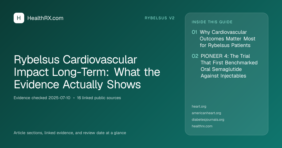 Evidence overview for Rybelsus Cardiovascular Impact Long-Term: What the Evidence Actually Shows