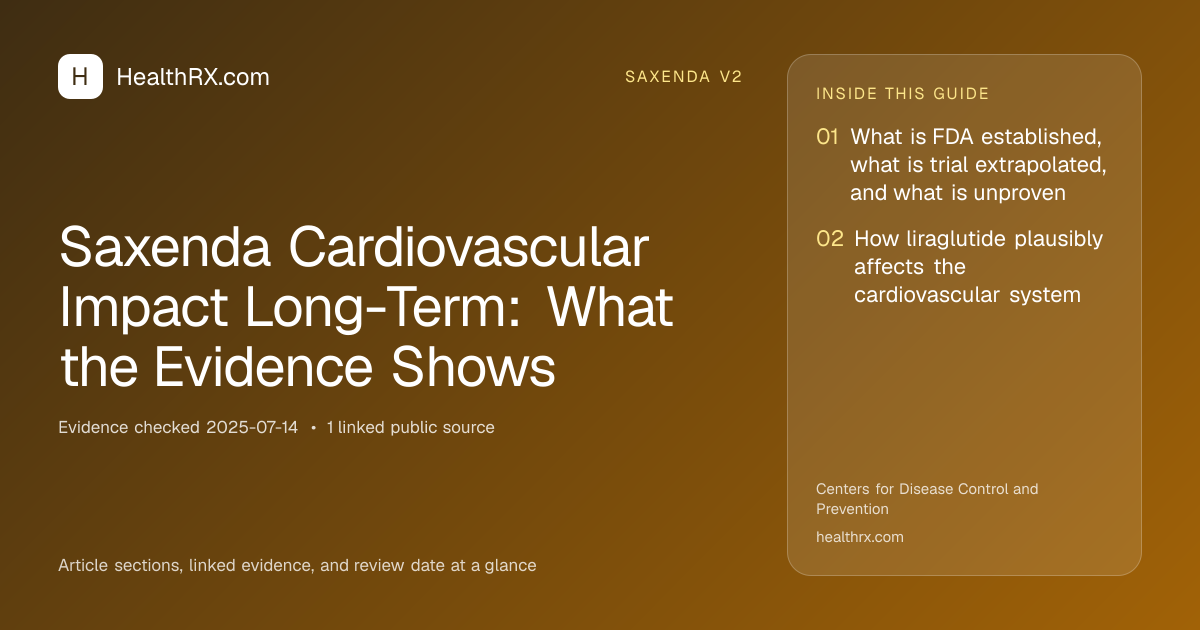 Evidence overview for Saxenda Cardiovascular Impact Long-Term: What the Evidence Shows
