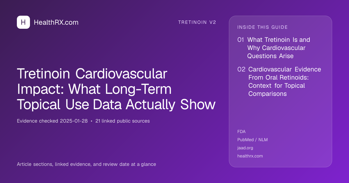Evidence overview for tretinoin v2: Tretinoin Cardiovascular Impact: What Long-Term Topical Use Data Actually Show