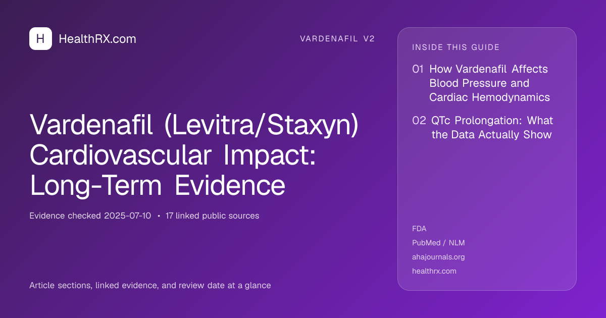 Evidence overview for vardenafil v2: Vardenafil (Levitra/Staxyn) Cardiovascular Impact: Long-Term Evidence