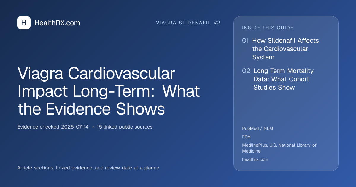 Evidence overview for viagra sildenafil v2: Viagra Cardiovascular Impact Long-Term: What the Evidence Shows