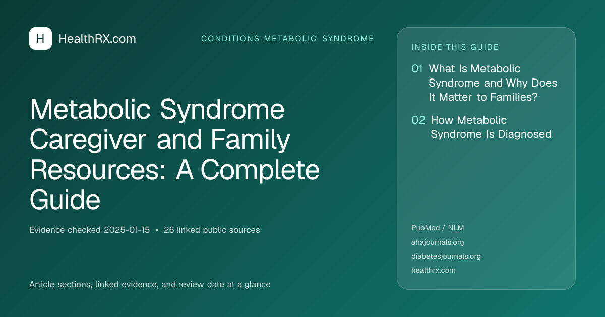Evidence overview for conditions metabolic syndrome: Metabolic Syndrome Caregiver and Family Resources: A Complete Guide