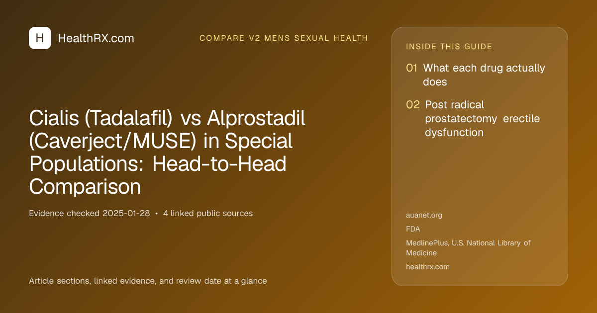 Evidence overview for compare v2 mens sexual health: Cialis (Tadalafil) vs Alprostadil (Caverject/MUSE) in Special Populations: Head-to-Head Comparison