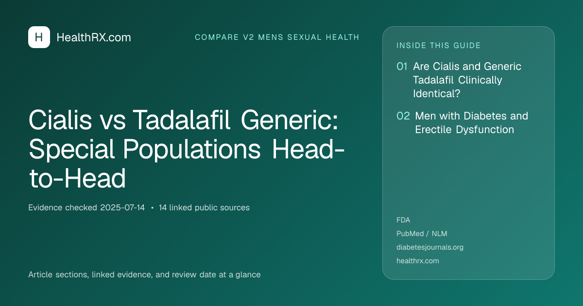 Evidence overview for compare v2 mens sexual health: Cialis vs Tadalafil Generic: Special Populations Head-to-Head
