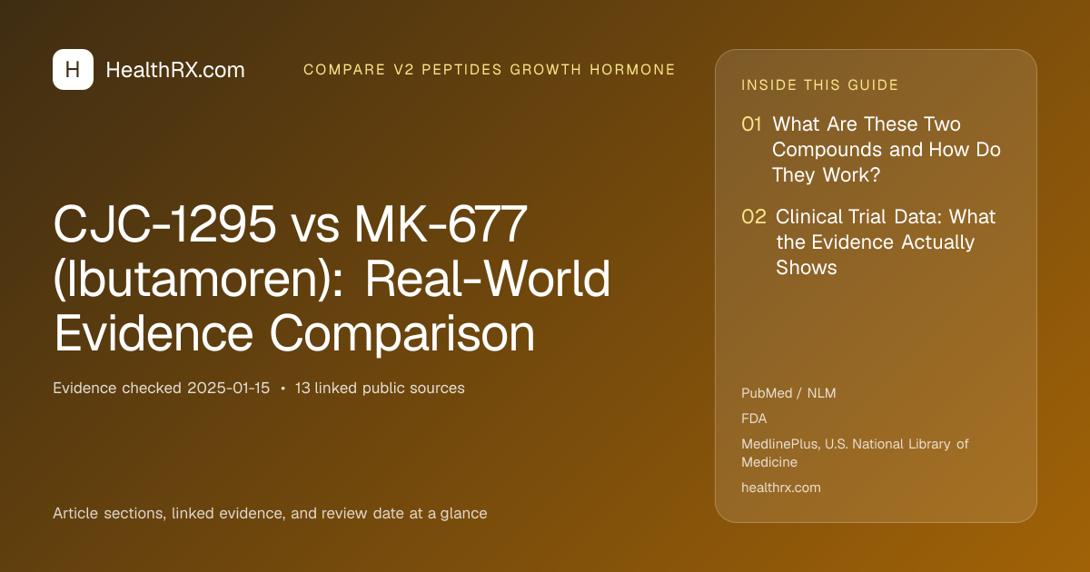 Evidence overview for CJC-1295 vs MK-677 (Ibutamoren): Real-World Evidence Comparison
