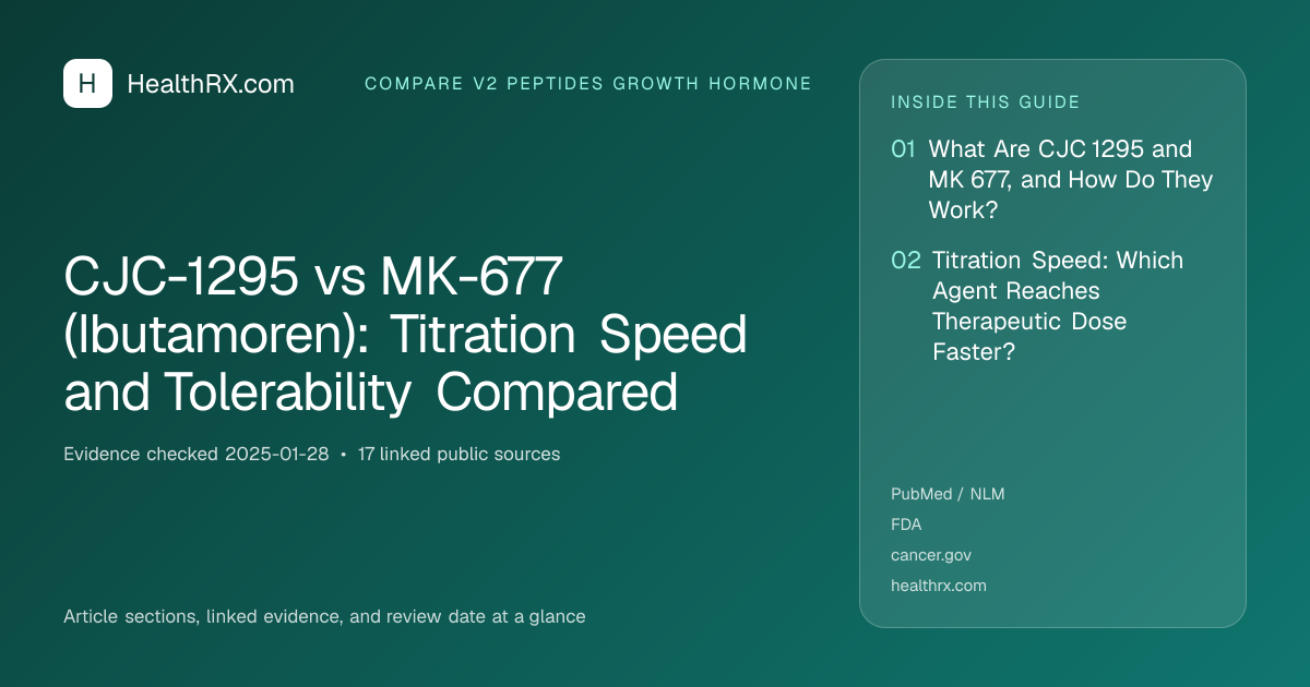 Evidence overview for CJC-1295 vs MK-677 (Ibutamoren): Titration Speed and Tolerability Compared