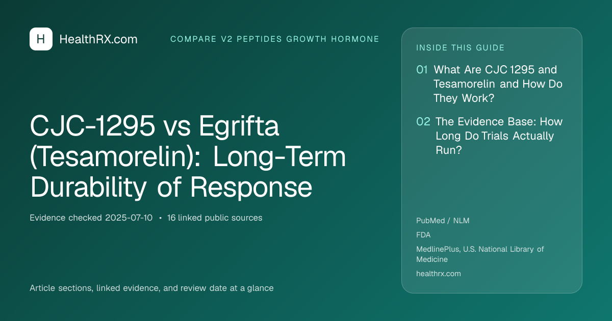 Evidence overview for CJC-1295 vs Egrifta (Tesamorelin): Long-Term Durability of Response