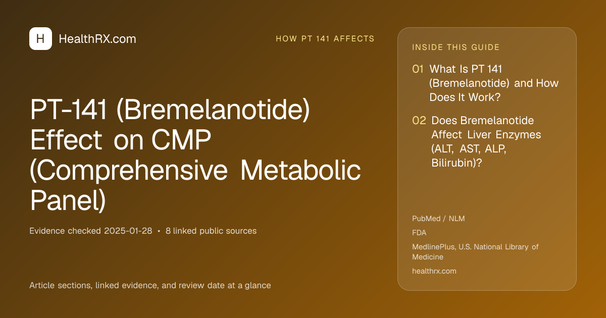 Evidence overview for PT-141 (Bremelanotide) Effect on CMP (Comprehensive Metabolic Panel)