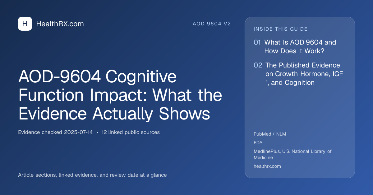 Evidence overview for AOD-9604 Cognitive Function Impact: What the Evidence Actually Shows
