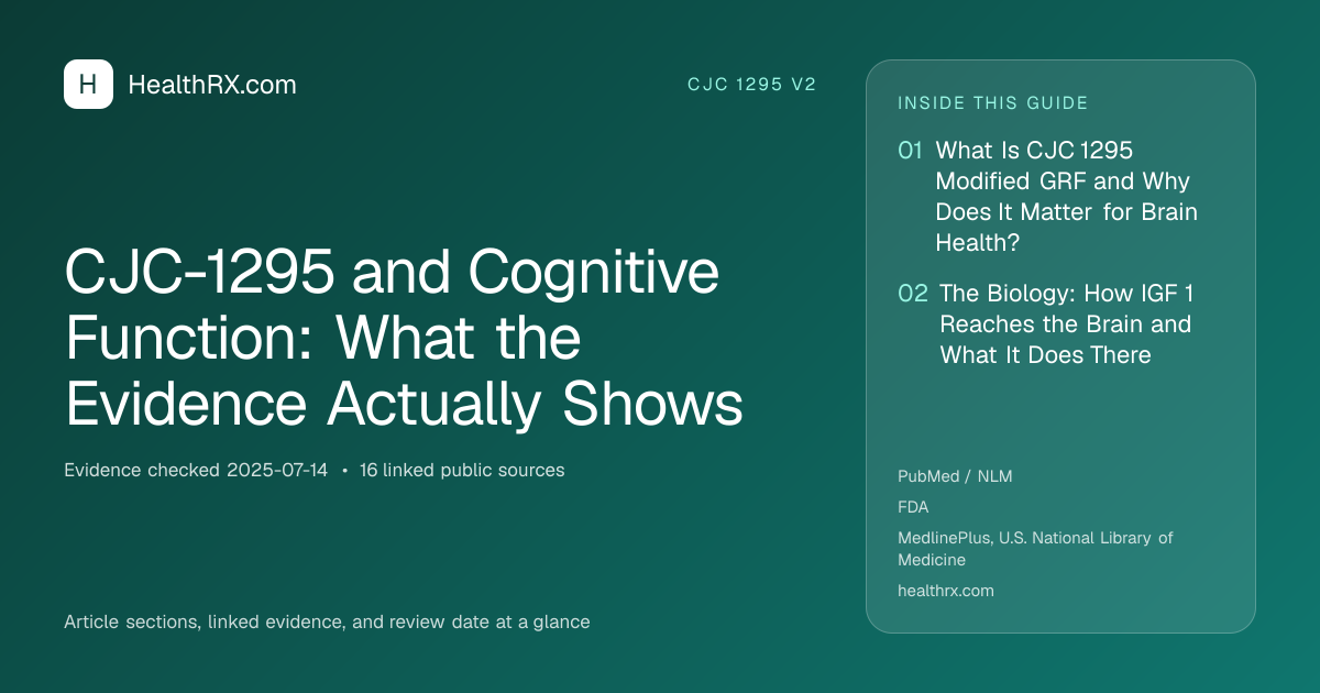 Evidence overview for CJC-1295 and Cognitive Function: What the Evidence Actually Shows