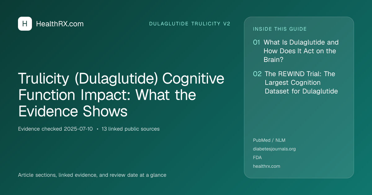 Evidence overview for Trulicity (Dulaglutide) Cognitive Function Impact: What the Evidence Shows