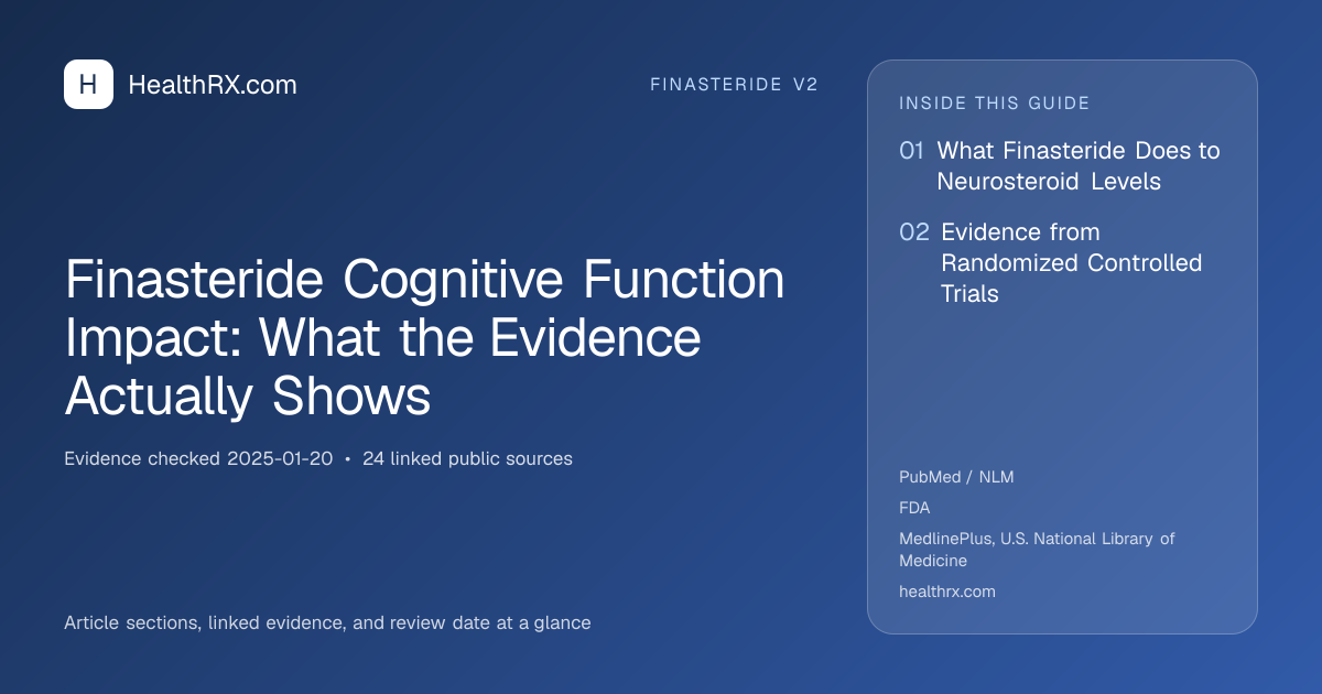Evidence overview for finasteride v2: Finasteride Cognitive Function Impact: What the Evidence Actually Shows
