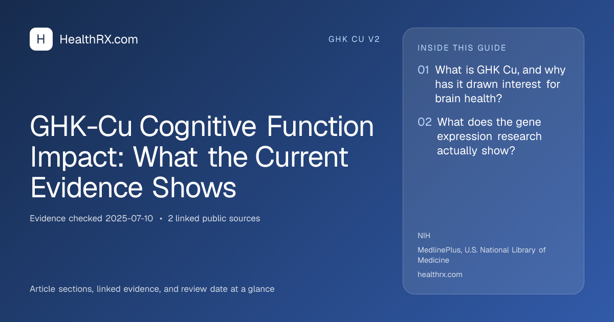 Evidence overview for GHK-Cu Cognitive Function Impact: What the Current Evidence Shows