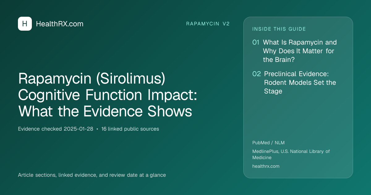 Evidence overview for Rapamycin (Sirolimus) Cognitive Function Impact: What the Evidence Shows