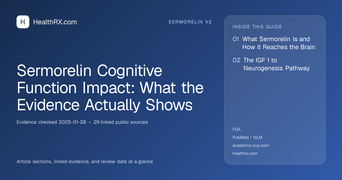 Evidence overview for Sermorelin Cognitive Function Impact: What the Evidence Actually Shows