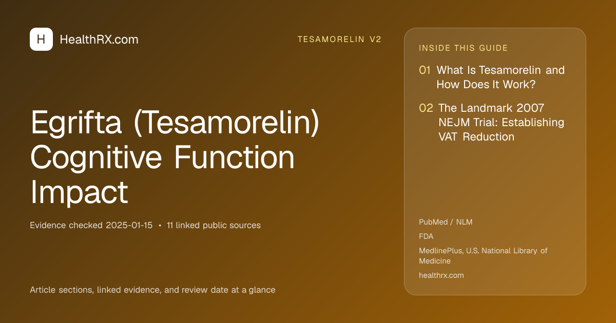 Evidence overview for Egrifta (Tesamorelin) Cognitive Function Impact