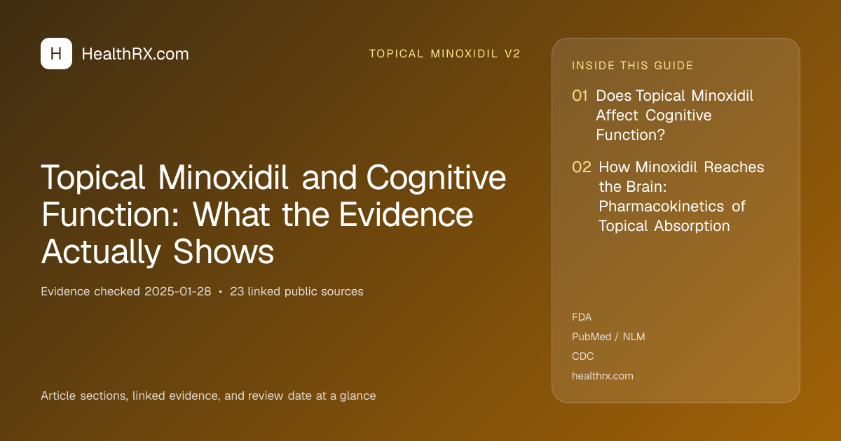 Evidence overview for topical minoxidil v2: Topical Minoxidil and Cognitive Function: What the Evidence Actually Shows