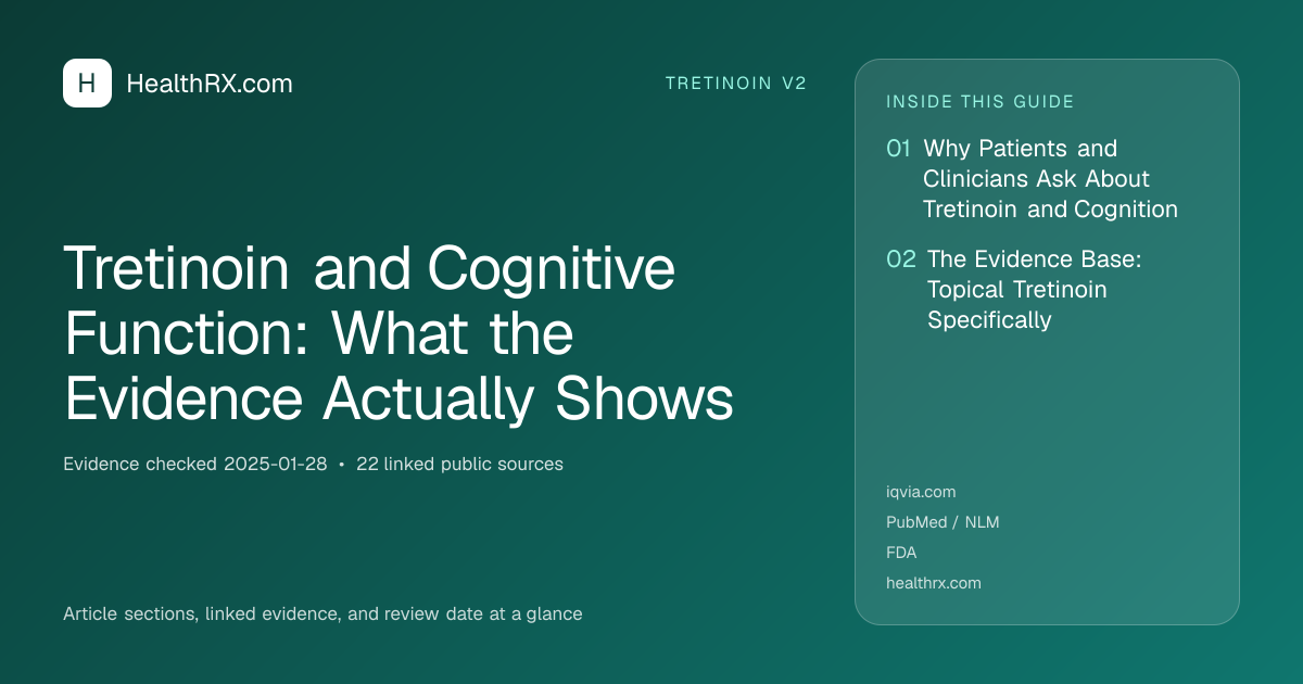 Evidence overview for tretinoin v2: Tretinoin and Cognitive Function: What the Evidence Actually Shows