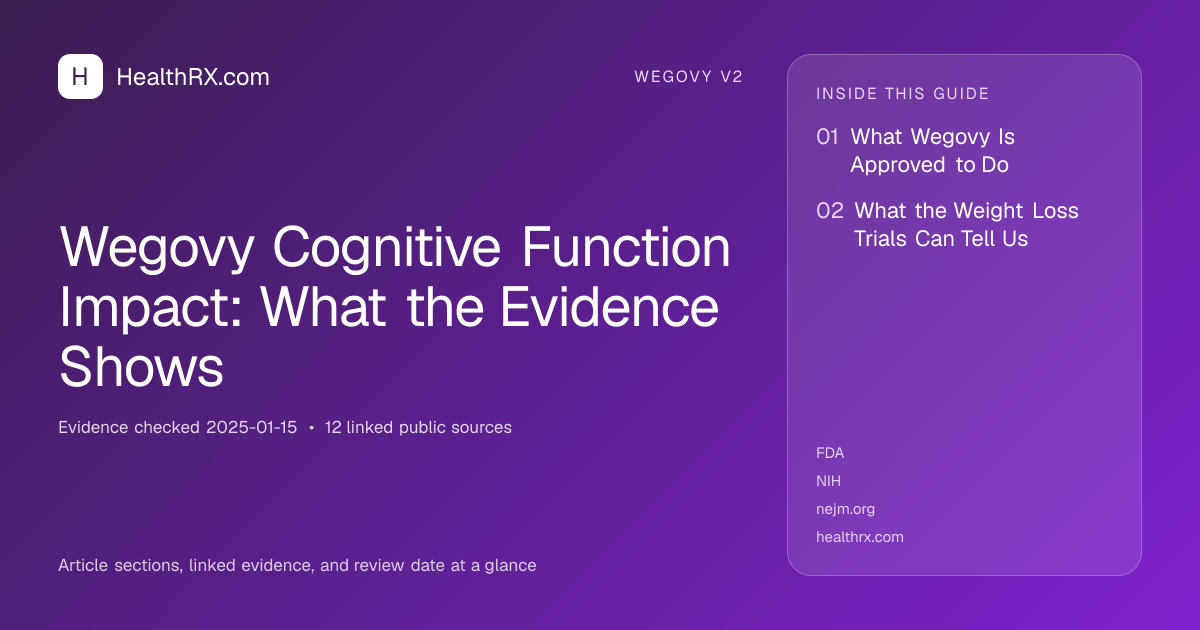 Evidence overview for Wegovy Cognitive Function Impact: What the Evidence Shows