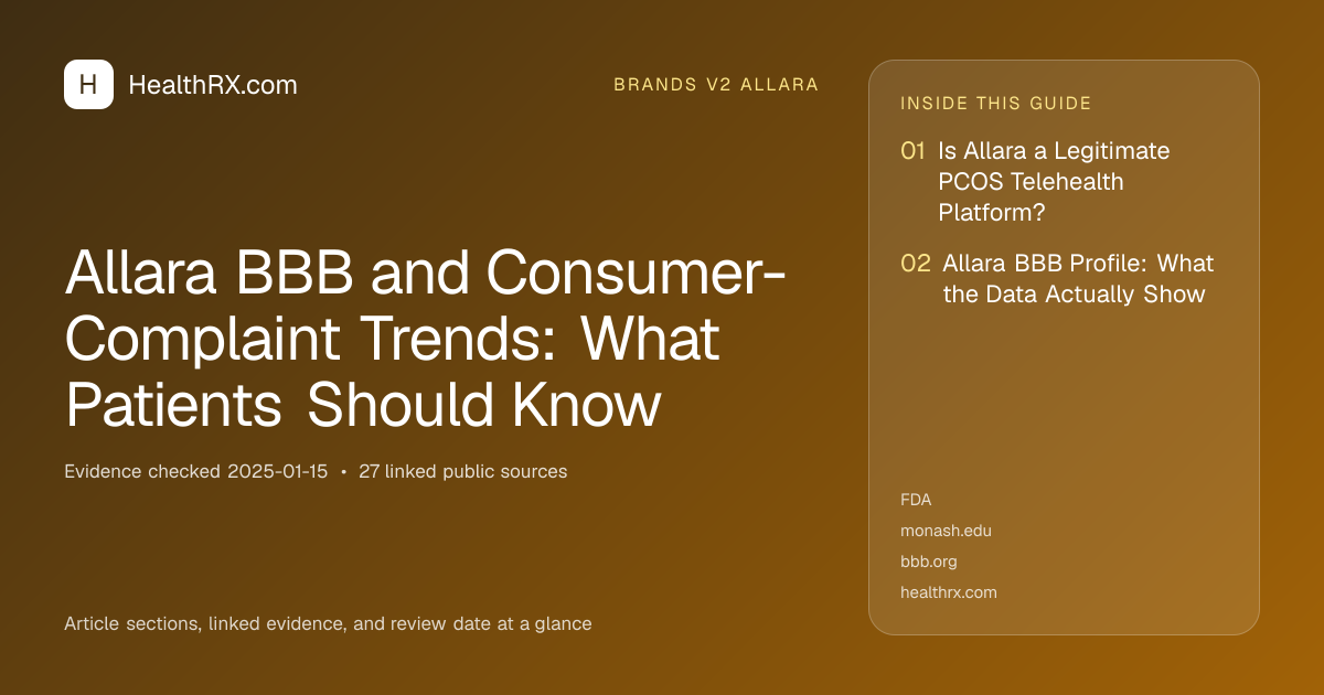 Evidence overview for Allara BBB and Consumer-Complaint Trends: What Patients Should Know