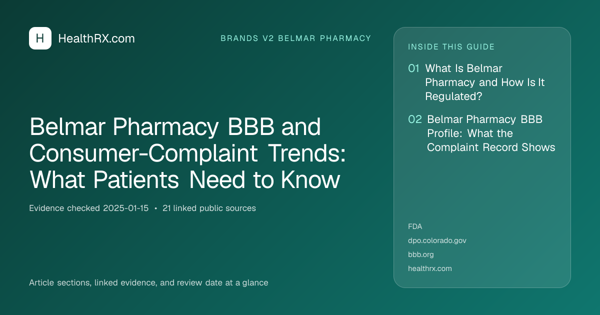 Evidence overview for Belmar Pharmacy BBB and Consumer-Complaint Trends: What Patients Need to Know