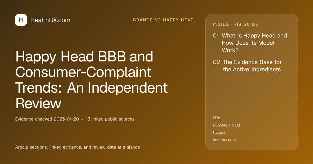 Evidence overview for brands v2 happy head: Happy Head BBB and Consumer-Complaint Trends: An Independent Review