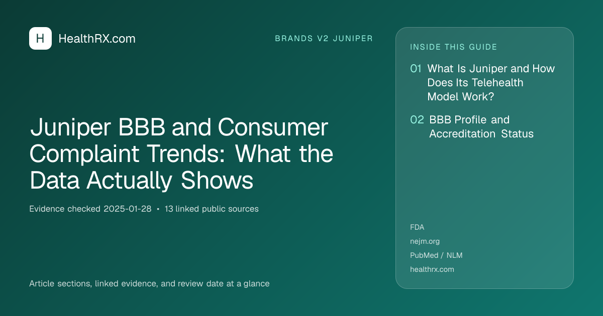 Evidence overview for Juniper BBB and Consumer Complaint Trends: What the Data Actually Shows