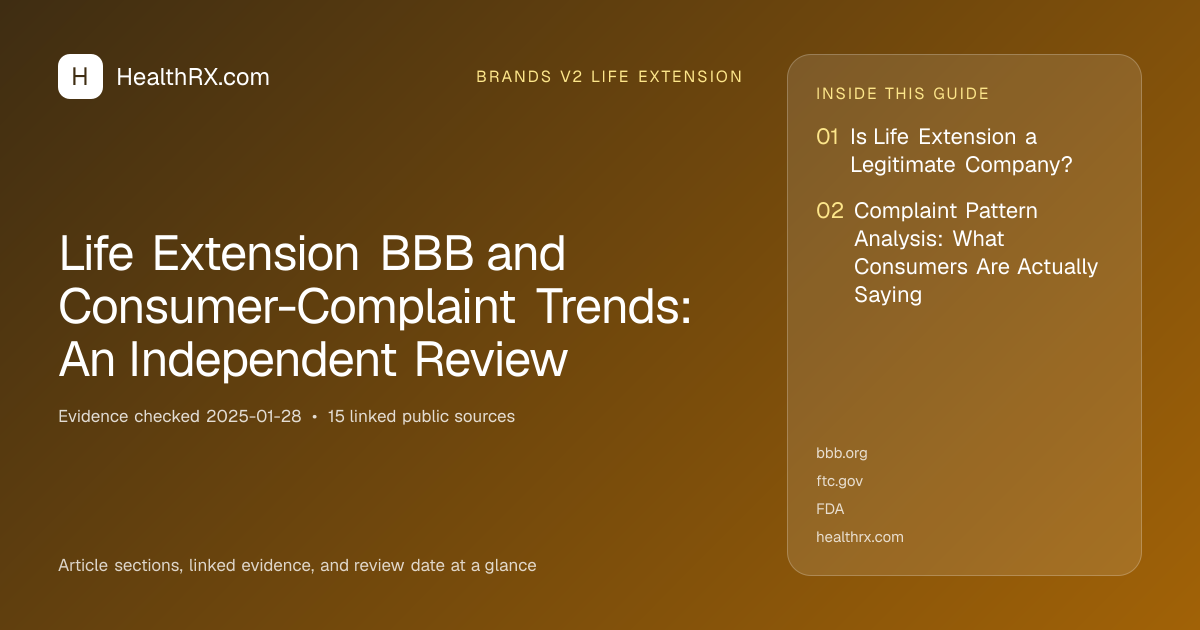 Evidence overview for brands v2 life extension: Life Extension BBB and Consumer-Complaint Trends: An Independent Review