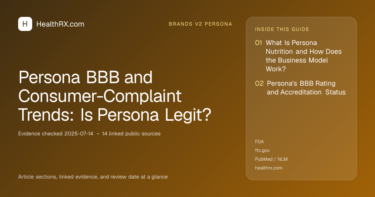 Evidence overview for brands v2 persona: Persona BBB and Consumer-Complaint Trends: Is Persona Legit?