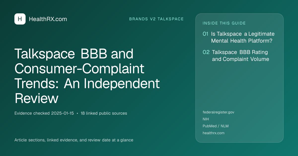 Evidence overview for brands v2 talkspace: Talkspace BBB and Consumer-Complaint Trends: An Independent Review
