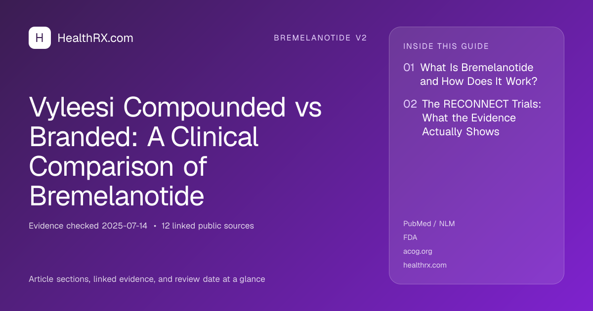 Evidence overview for bremelanotide v2: Vyleesi Compounded vs Branded: A Clinical Comparison of Bremelanotide