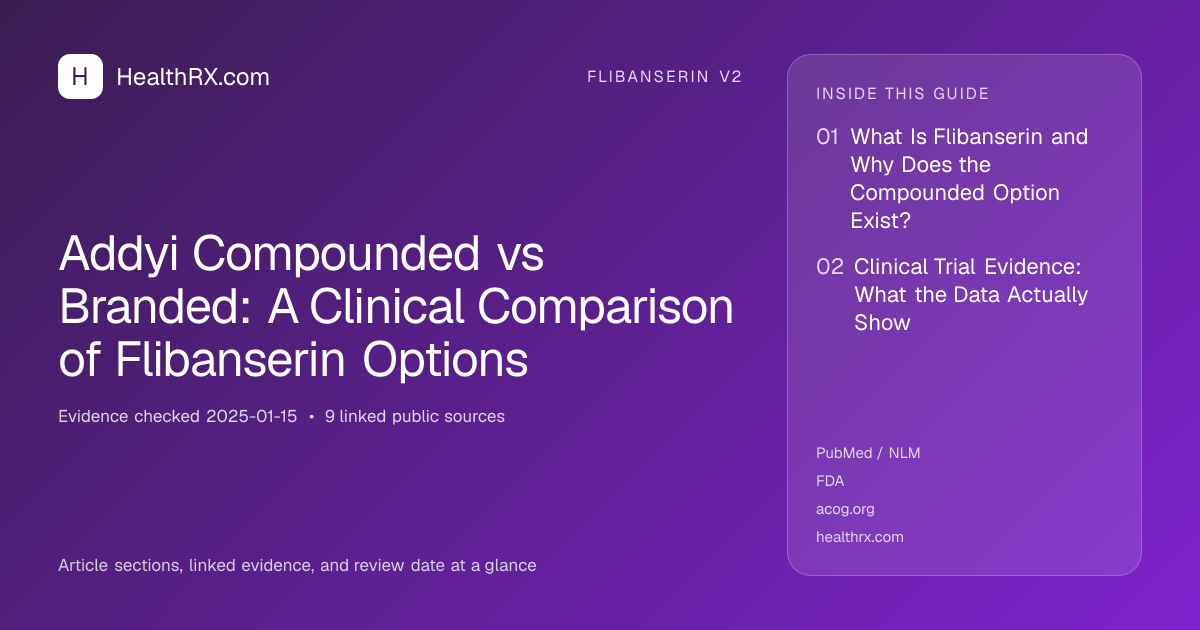 Evidence overview for Addyi Compounded vs Branded: A Clinical Comparison of Flibanserin Options