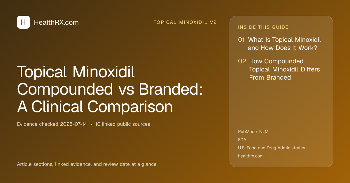 Evidence overview for Topical Minoxidil Compounded vs Branded: A Clinical Comparison