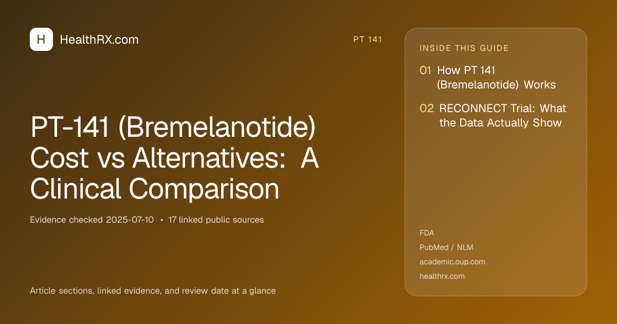 Evidence overview for PT-141 (Bremelanotide) Cost vs Alternatives: A Clinical Comparison