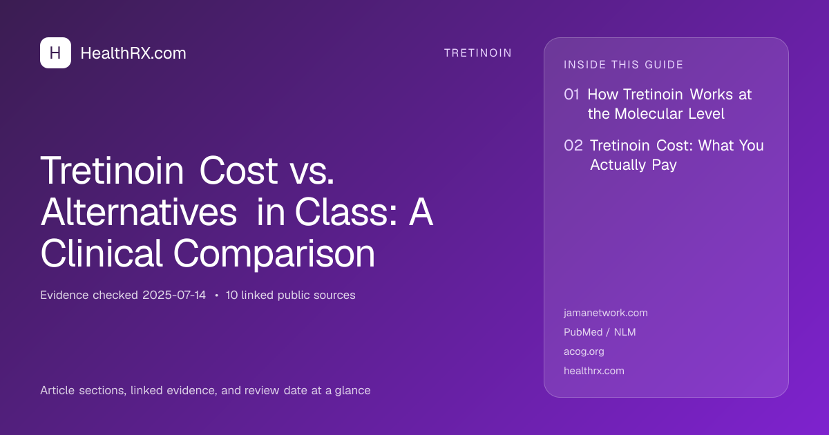 Evidence overview for Tretinoin Cost vs. Alternatives in Class: A Clinical Comparison