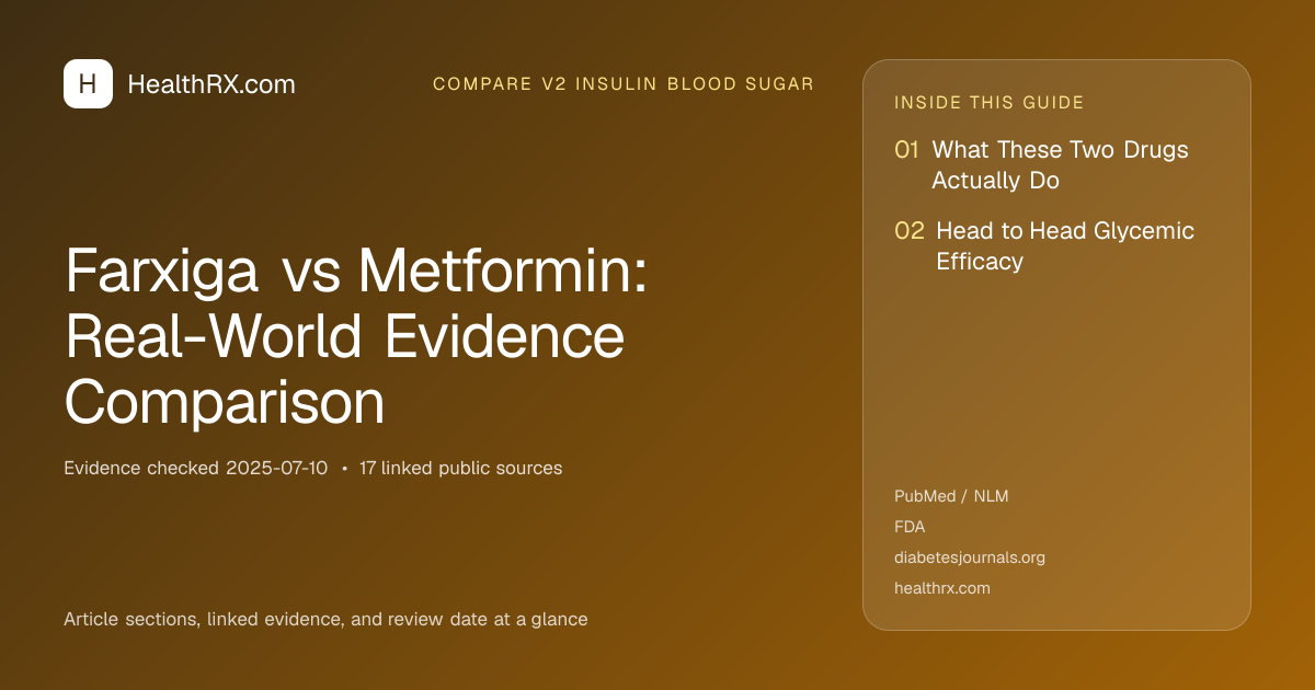 Evidence overview for compare v2 insulin blood sugar: Farxiga vs Metformin: Real-World Evidence Comparison
