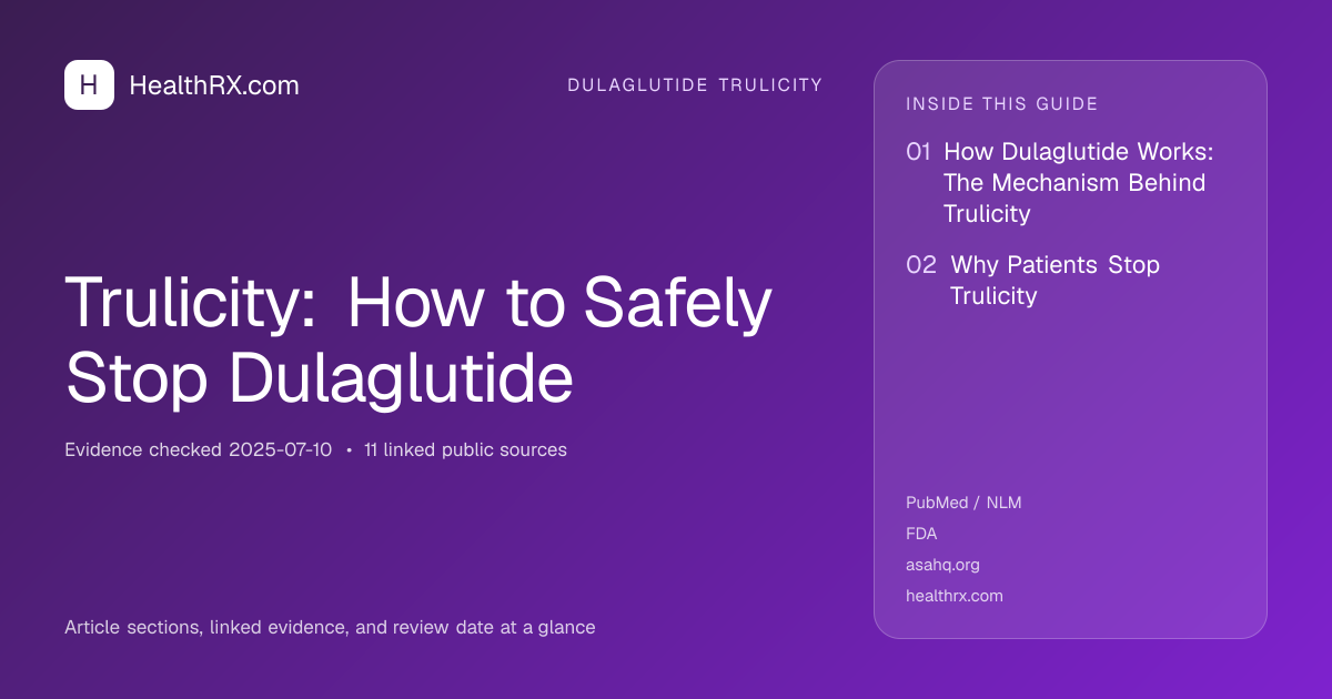 Evidence overview for dulaglutide trulicity: Trulicity: How to Safely Stop Dulaglutide