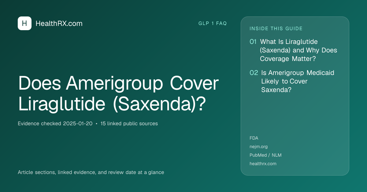 Evidence overview for Does Amerigroup Cover Liraglutide (Saxenda)?