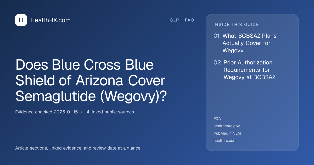 Evidence overview for Does Blue Cross Blue Shield of Arizona Cover Semaglutide (Wegovy)?
