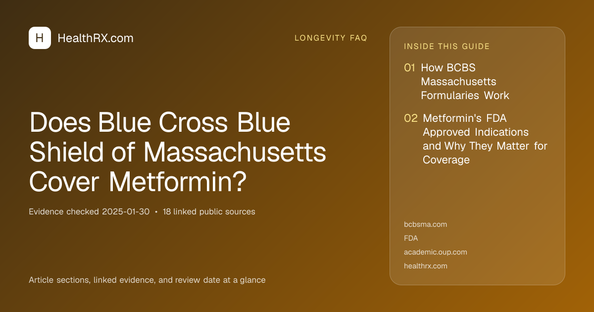 Evidence overview for Does Blue Cross Blue Shield of Massachusetts Cover Metformin?