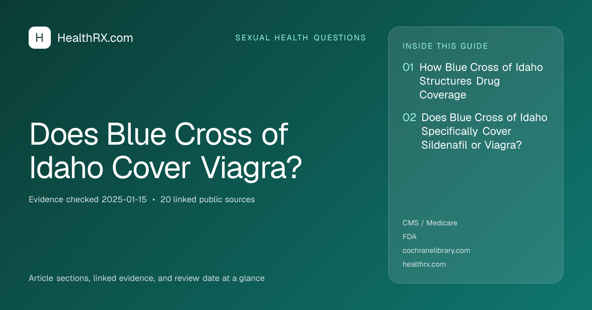 Evidence overview for Does Blue Cross of Idaho Cover Viagra?