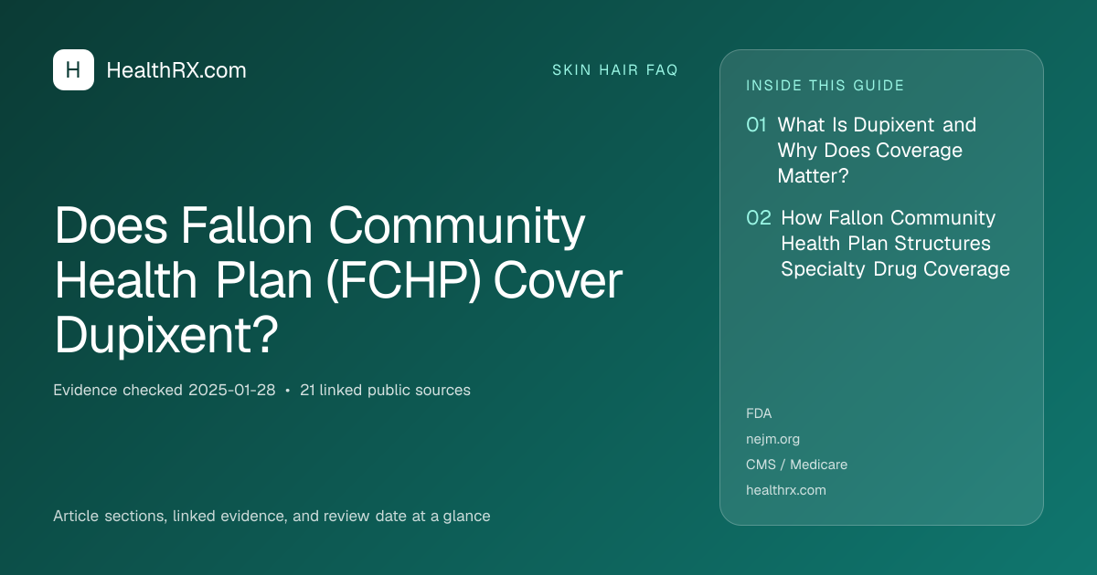 Evidence overview for Does Fallon Community Health Plan (FCHP) Cover Dupixent?