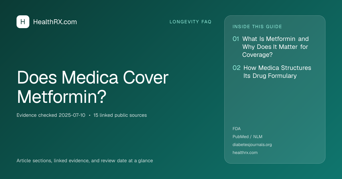Evidence overview for Does Medica Cover Metformin?