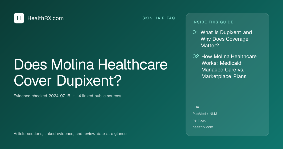 Evidence overview for Does Molina Healthcare Cover Dupixent?