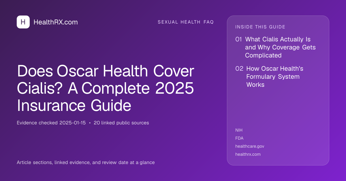 Evidence overview for Does Oscar Health Cover Cialis? A Complete 2025 Insurance Guide