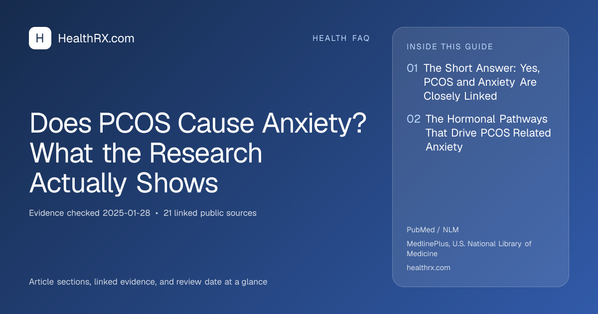 Evidence overview for health faq: Does PCOS Cause Anxiety? What the Research Actually Shows