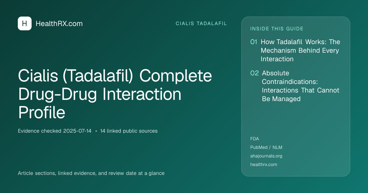 Evidence overview for cialis tadalafil: Cialis (Tadalafil) Complete Drug-Drug Interaction Profile