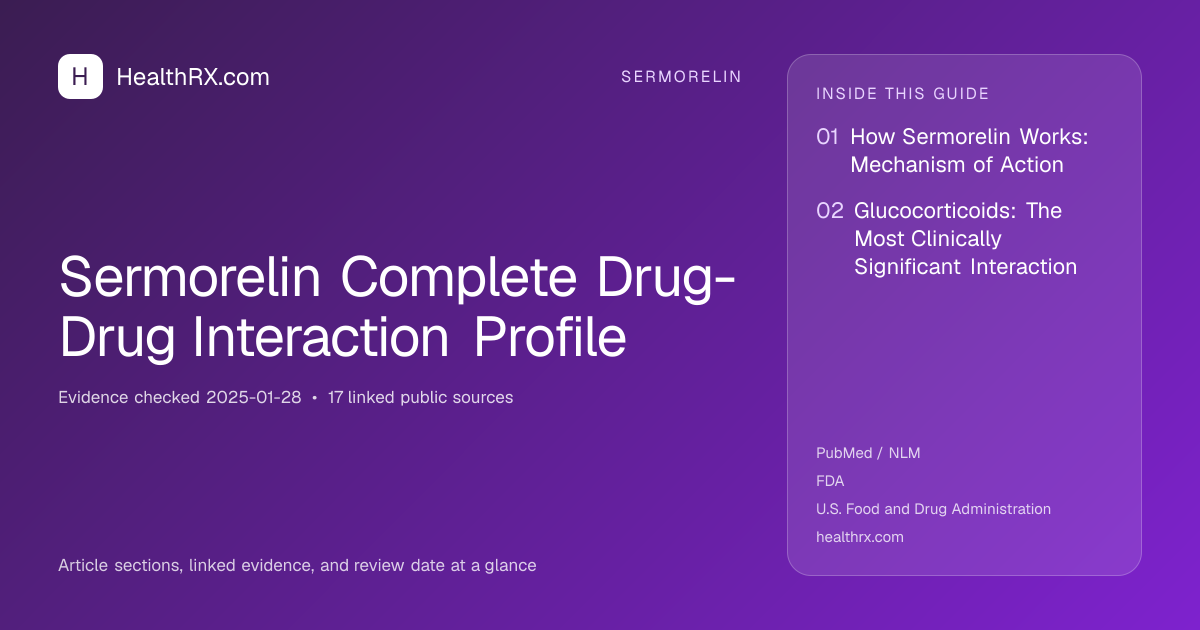 Evidence overview for sermorelin: Sermorelin Complete Drug-Drug Interaction Profile